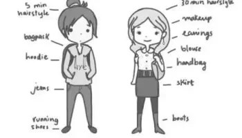 What Are the Characteristics of a Tomboy? photo 0