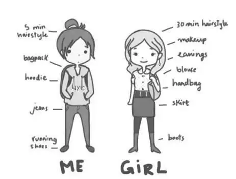 What Are the Characteristics of a Tomboy? photo 0
